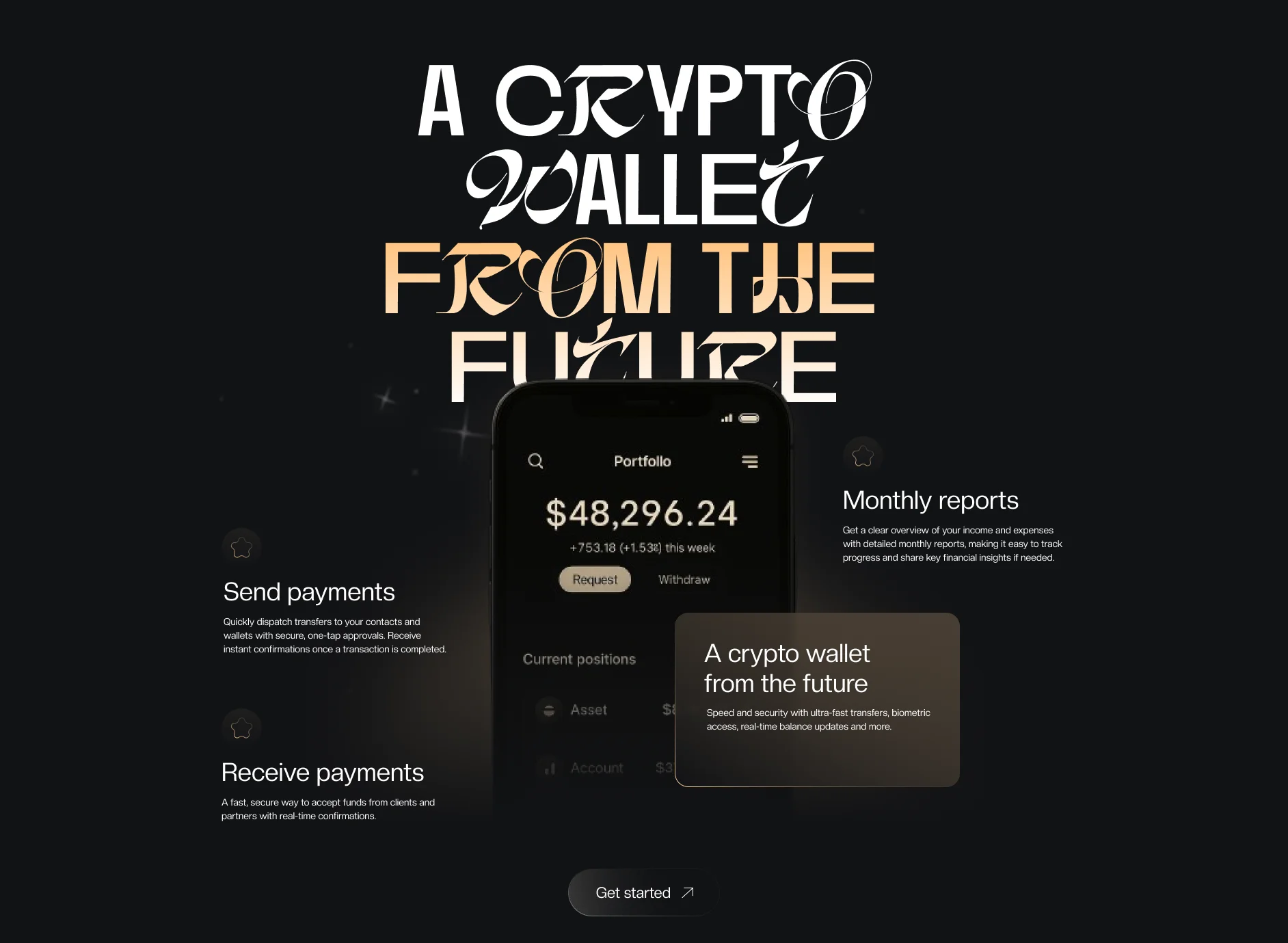 Smartphone screen showing a crypto portfolio balance of $48,296.24 with options to request or withdraw funds, surrounded by text highlighting features of a crypto wallet from the future including sending, receiving payments, and monthly reports.